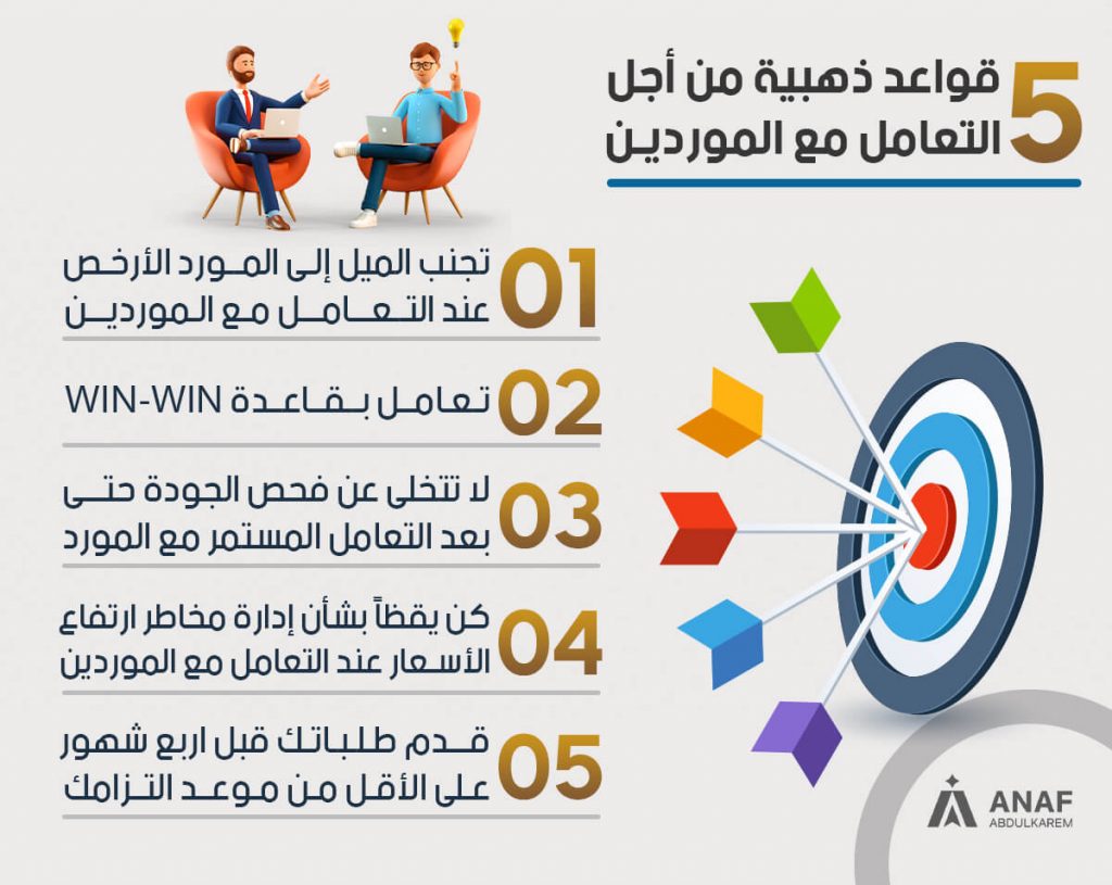 قواعد التعامل مع الموردين