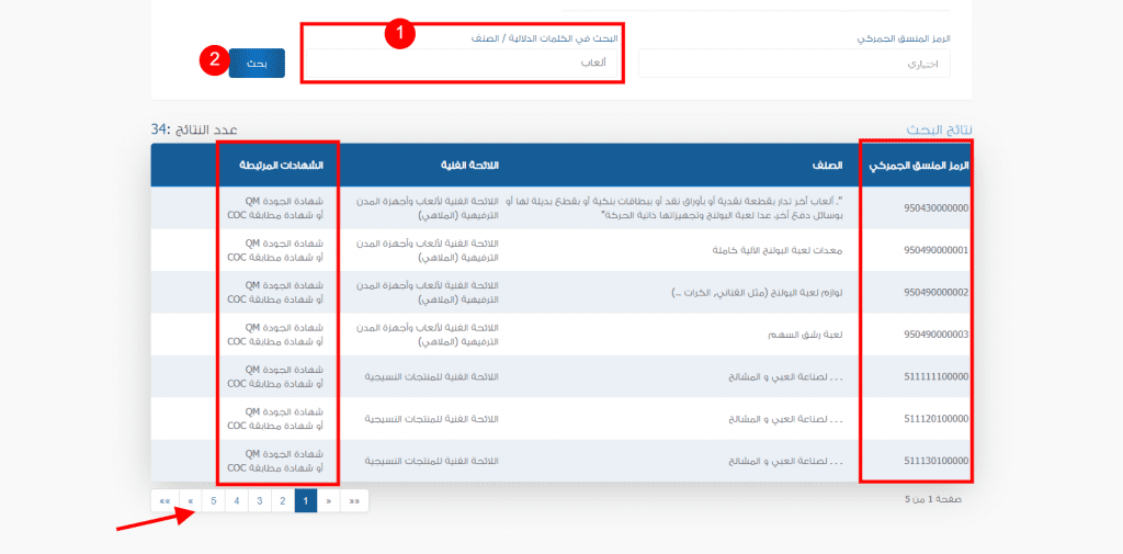كيفية الحصول على الرمز المنسق الجمركي في السعودية