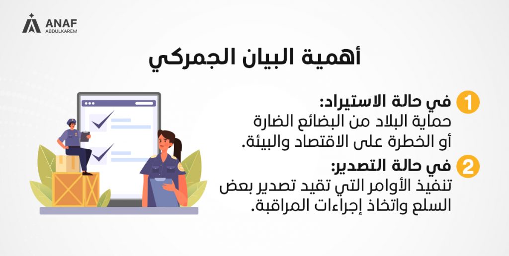 أهمية البيان الجمركي عند التخليص الجمركي فى مصر