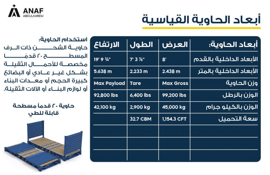 ابعاد حاوية مسطحة قابلة للطي 20 قدم