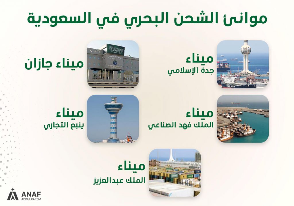 موانئ الشحن البحري من الصين الى السعودية