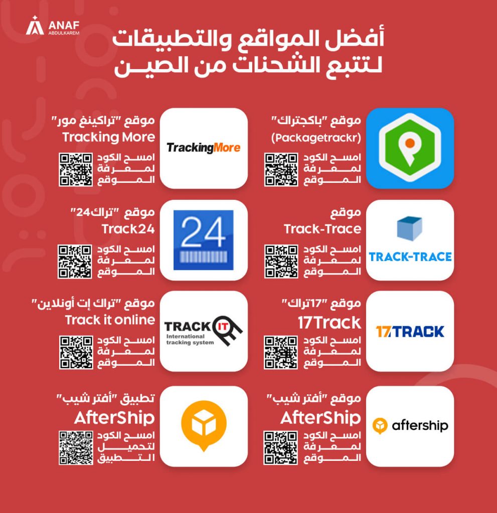 افضل موقع تتبع الشحنات من الصين