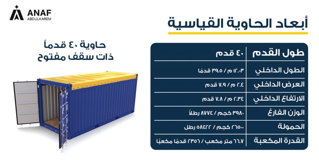ابعاد ومواصفات الحاوية 40 قدم ذات السقف المفتوح