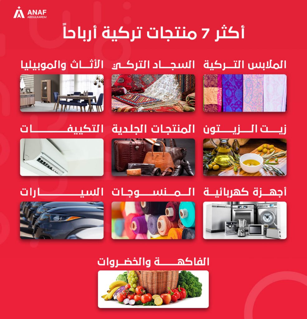 أفضل البضائع من تركيا للاستيراد