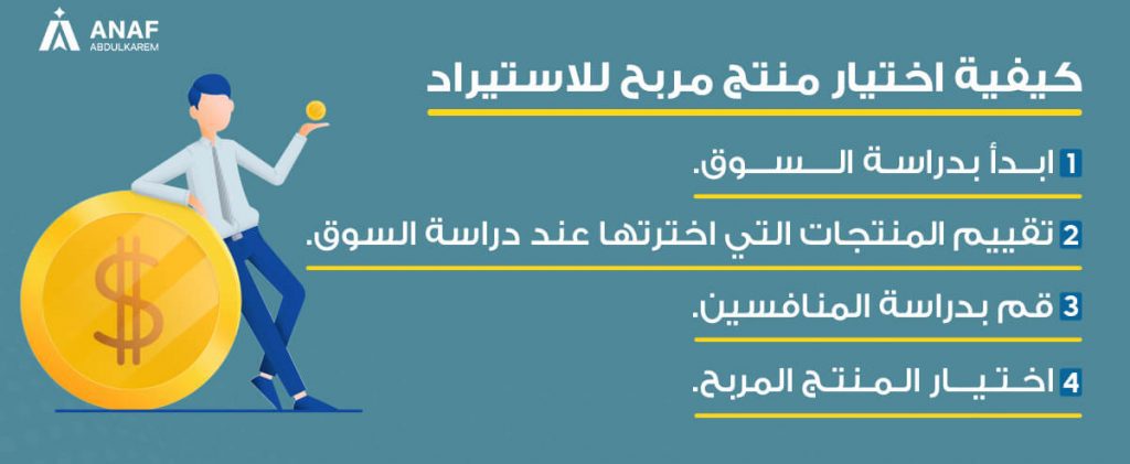 كيفية اختيار منتج مربح للتجارة الإلكترونية