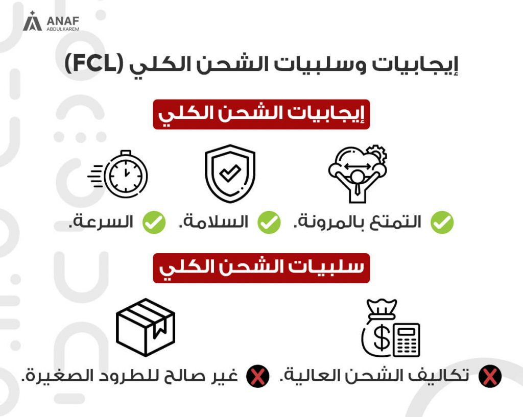 يجابيات وسلبيات الشحن الكلي او الحاويات الخاصة
