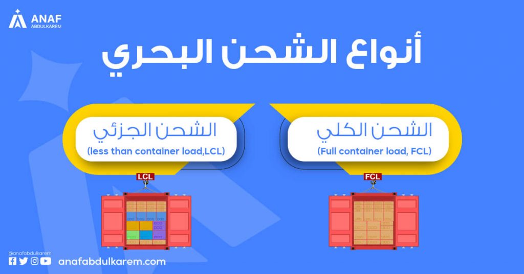 أنواع الشحن البجري