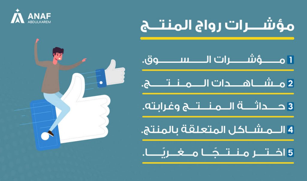 مؤشرات رواج المنتج المربح
