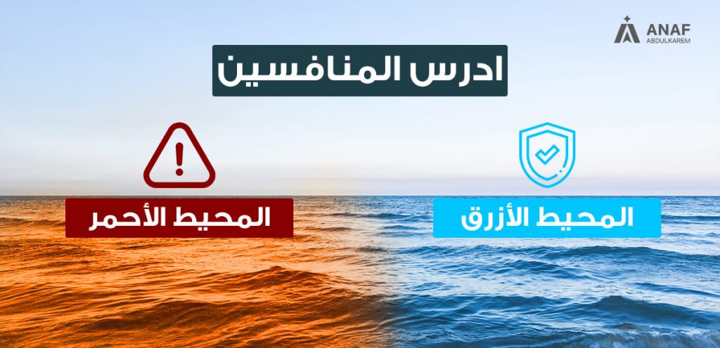 دراسة المنافسين للوصول الى منتج مربح