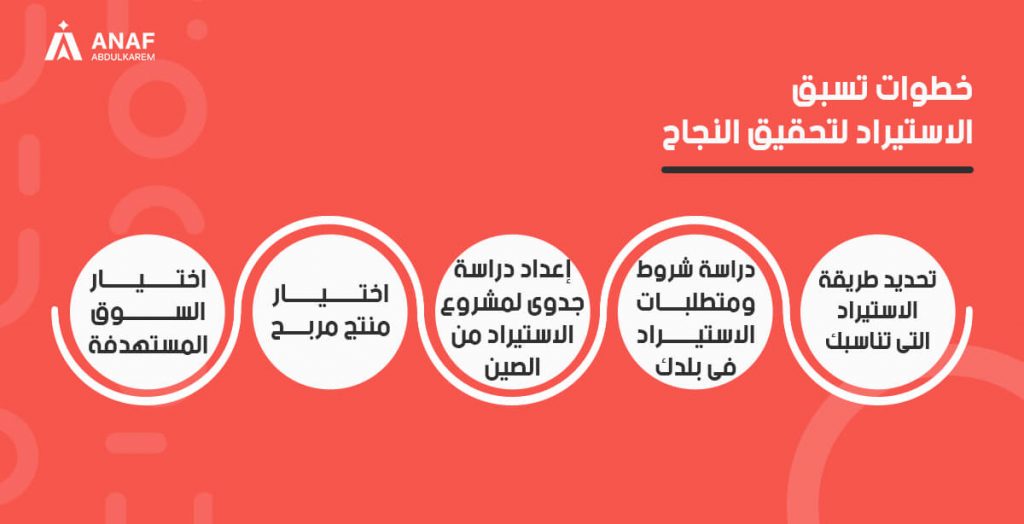 5 خطوات تسبق الاستيراد لتحقيق النجاح