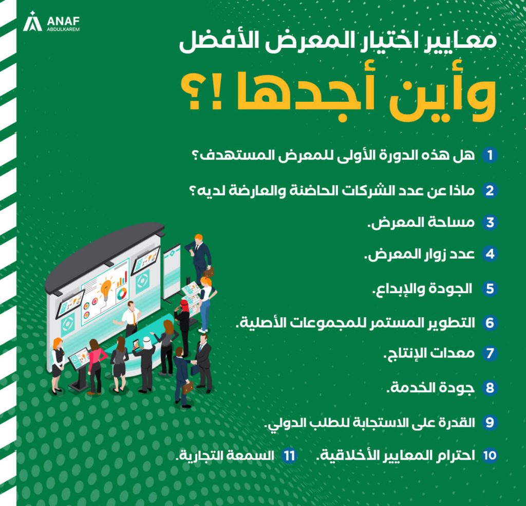 معايير اختيار معارض الصين