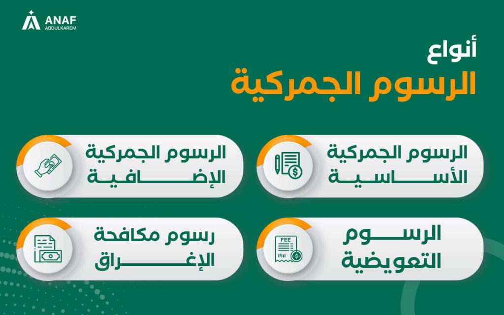 انواع الرسوم الجمركية