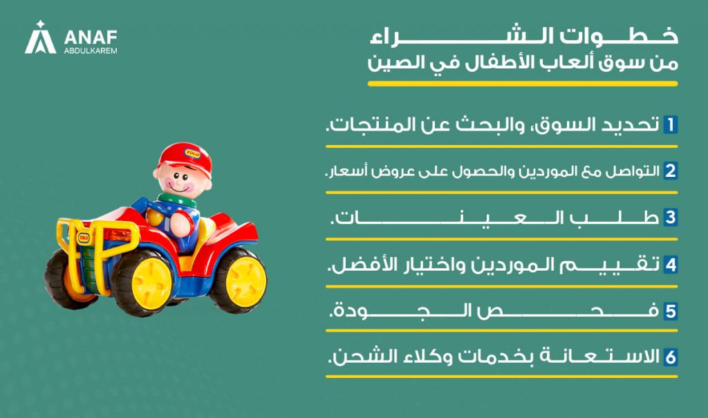 كيفية استيراد العاب اطفال من الصين