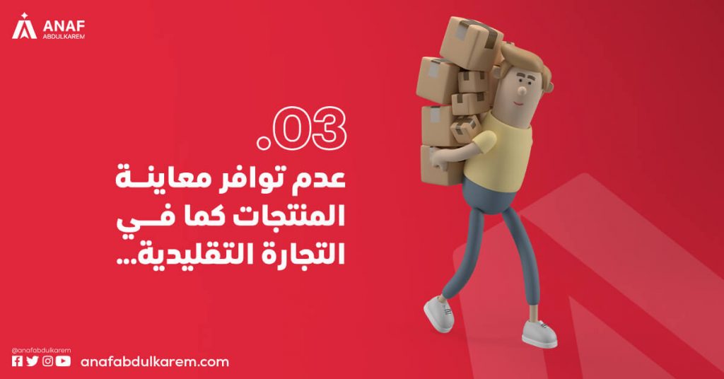 عدم توافر معاينة المنتجات كما في التجارة التقليدية