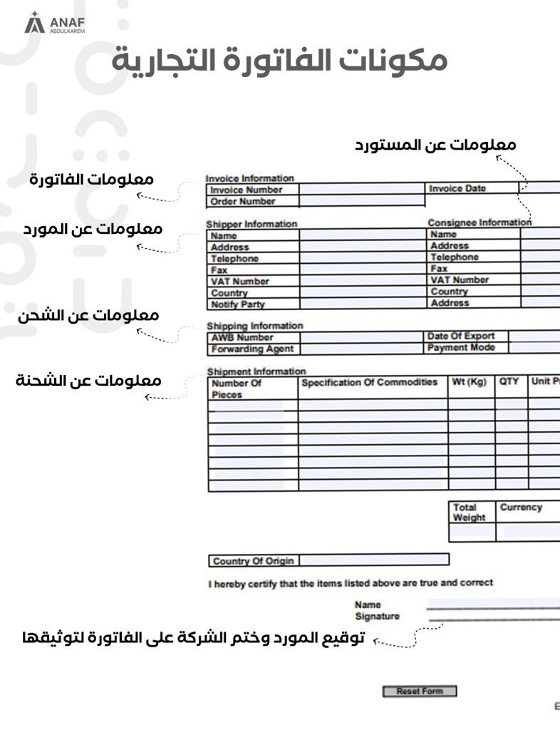 مكونات الفاتورة التجارية