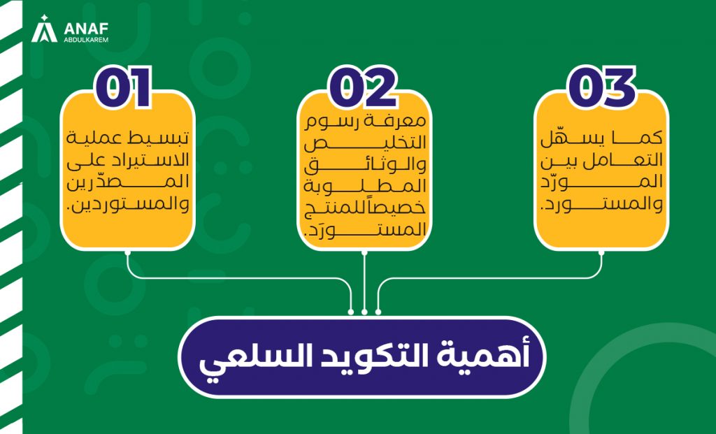 أهمية التكويد السلعي