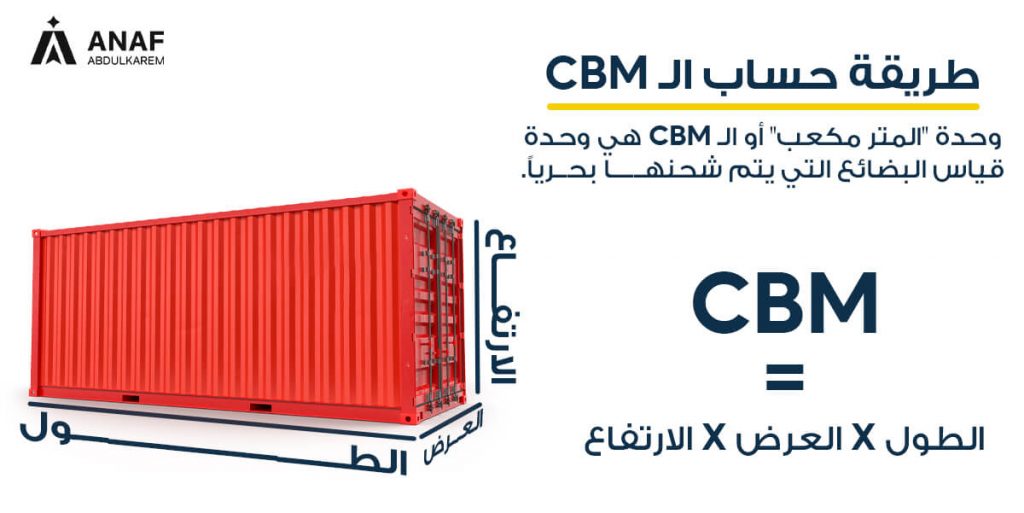 طريقة حساب الـ CBM