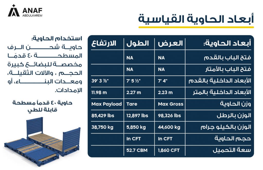 ابعاد حاوية مسطحة قابلة للطي 40 قدم