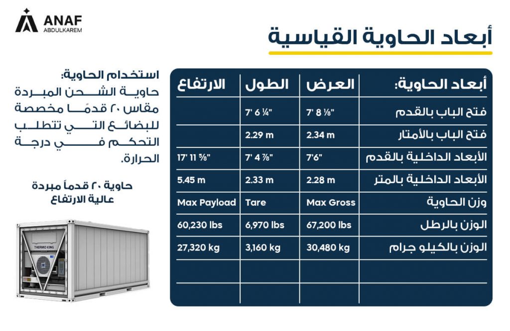 مواصفات حاوية مبردة 20 قدم