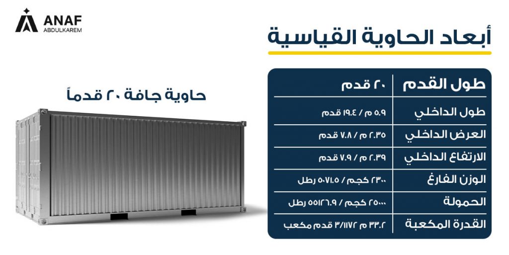 حاوية 20 قدم كم cbm